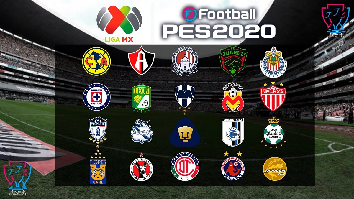 Ligas Clubes Pro Guatemala